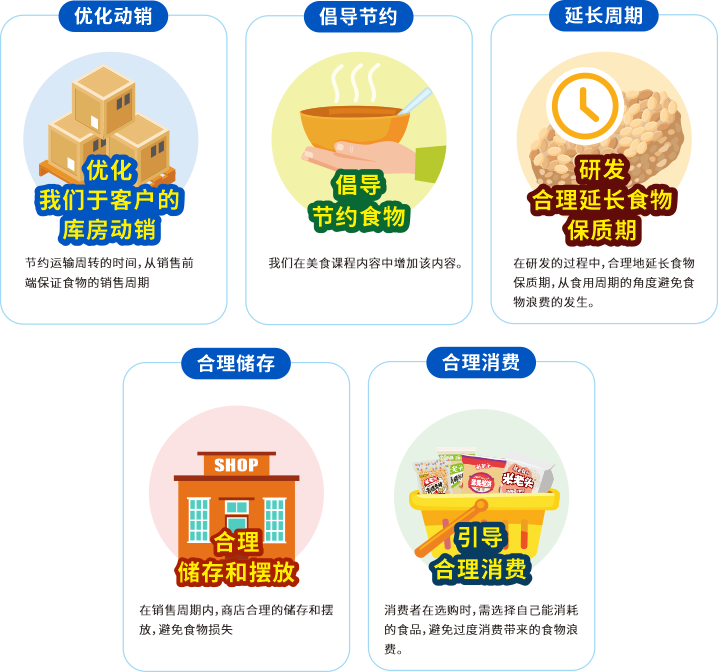 米老頭的努力內容-內容圖片