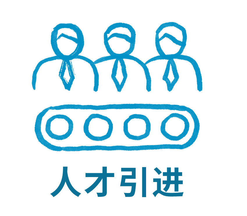 人才引進(jìn)